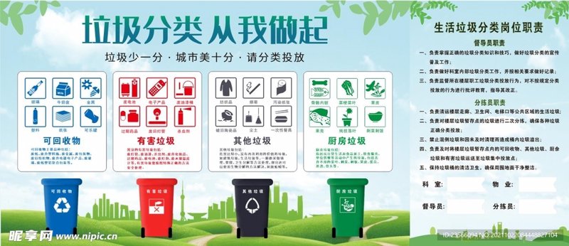 环卫设施规划:城市清洁的眼睛与耳朵