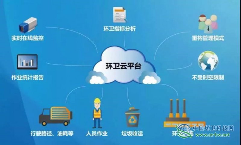 重塑城市风景线:垃圾转运站设计新趋势